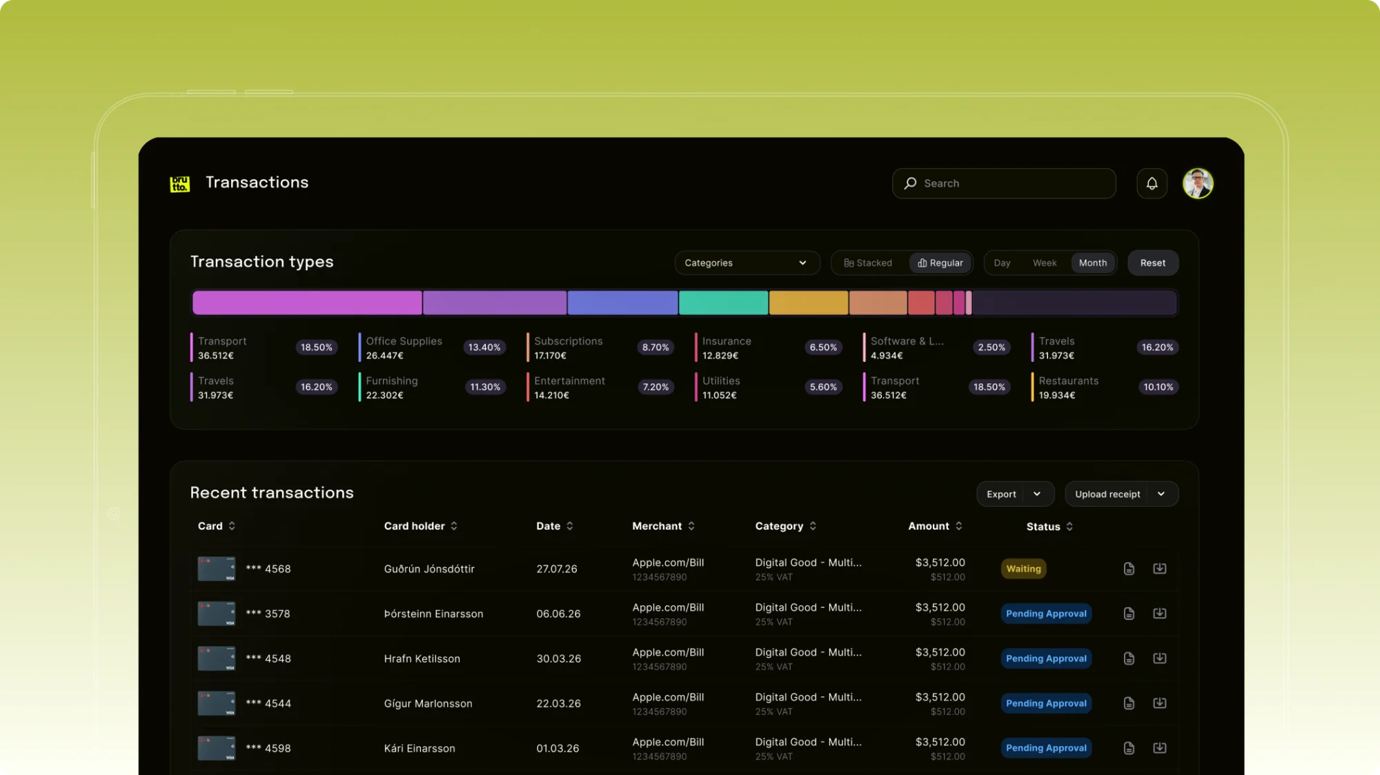 Everything in One Place: Integrated Finance